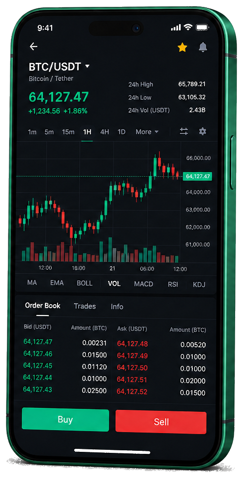 モバイル版晴嵐 収益ふわ取引プラットフォーム — BTC/USDTリアルタイムチャート、注文板、売買画面